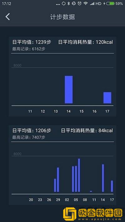 菠菜健身