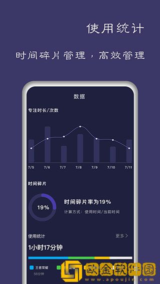 告别手机控