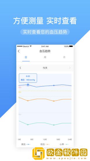 高心健康