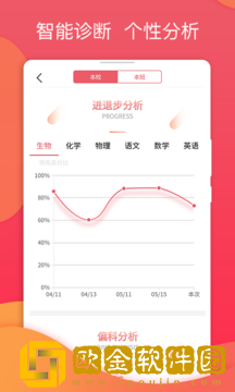 七天学堂