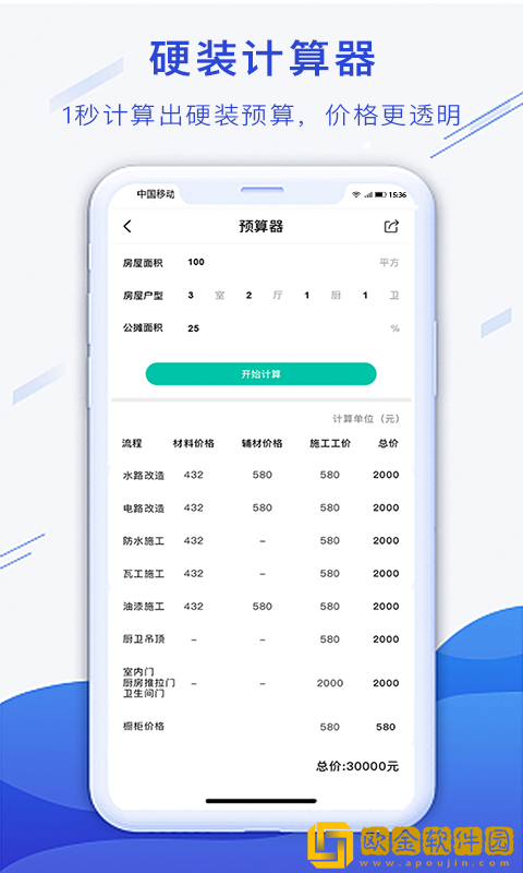 小白易装