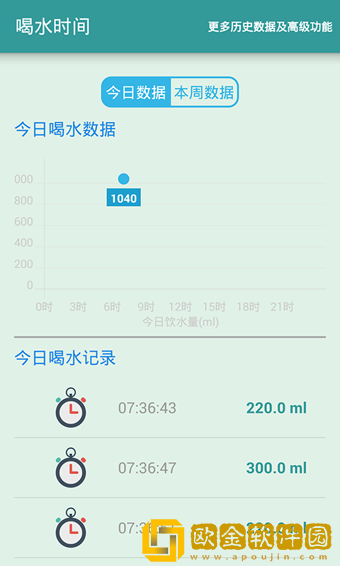喝水时间最新版