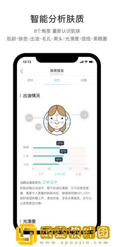 你今天真好看