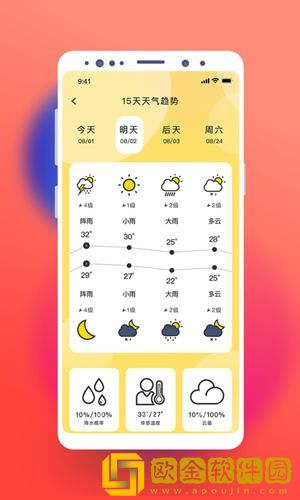 极简桌面天气