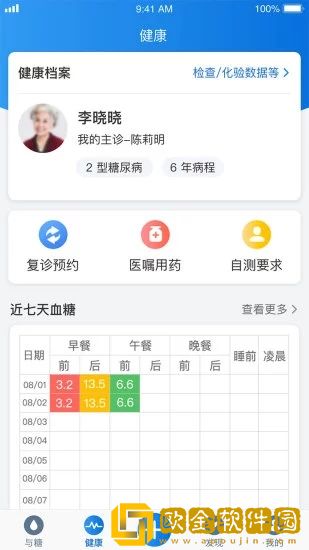与糖