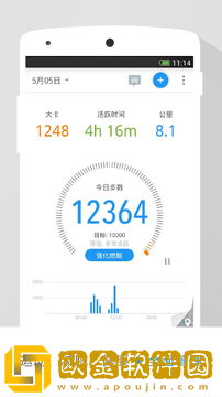动动