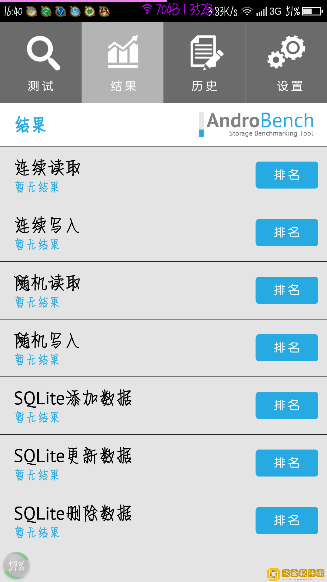 androbench6.0