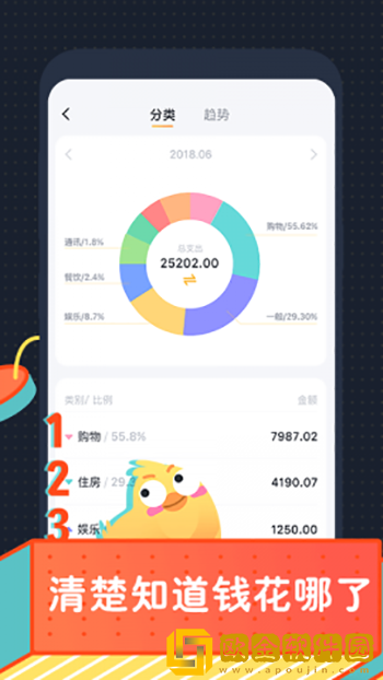 叨叨记账最新版