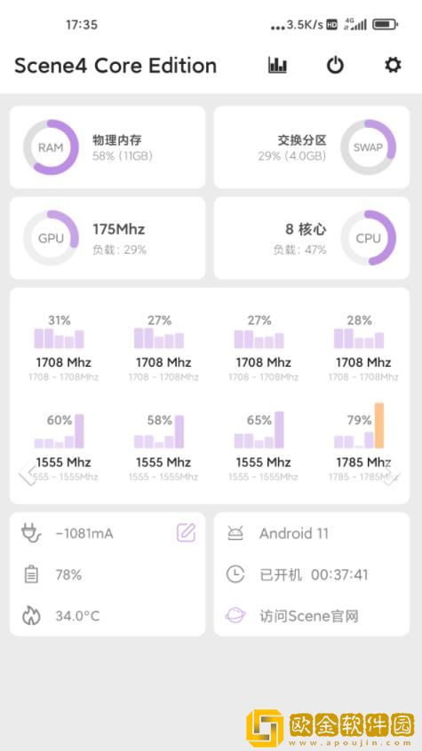 scene核心版