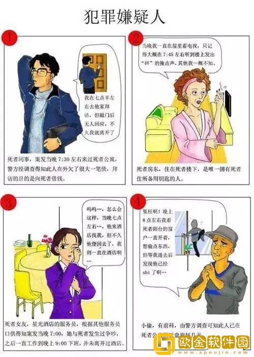 矛盾重重，如何找出凶手？——犯罪心理学分析