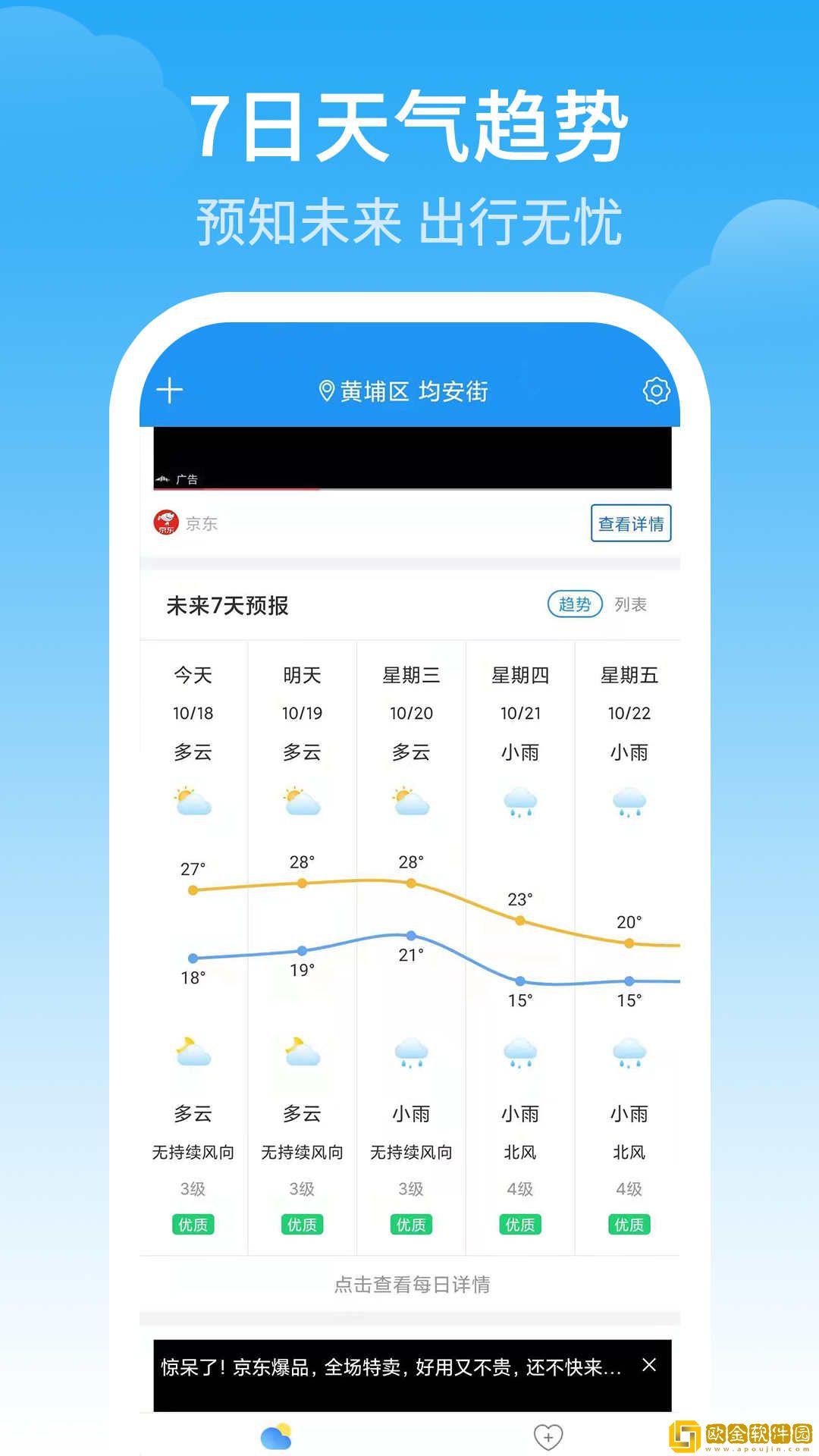 气象预警app