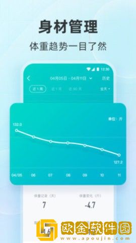 好轻体脂秤app