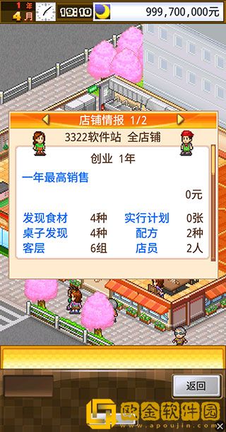 吃货大食堂手机版