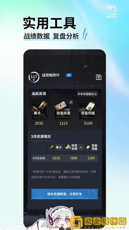库街区