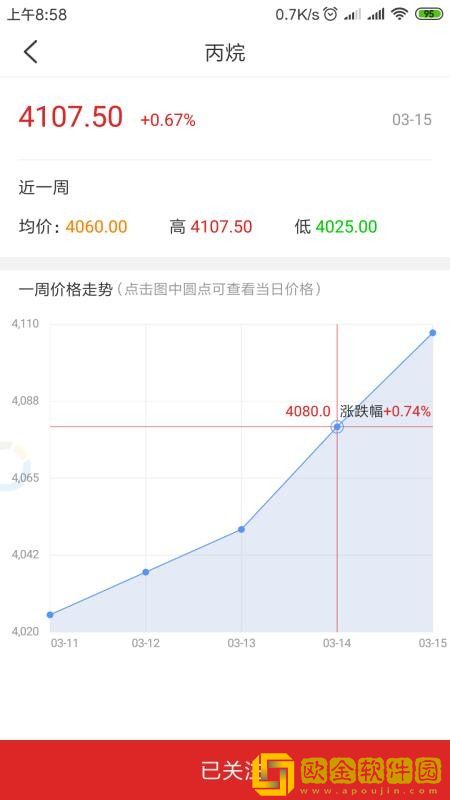 红眼兔商城app最新版