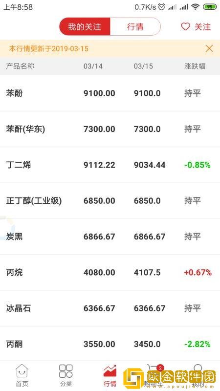 红眼兔商城app最新版