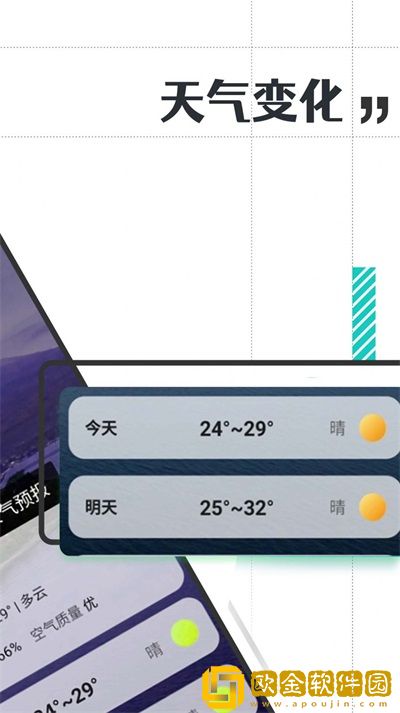 古今好天气预报免费
