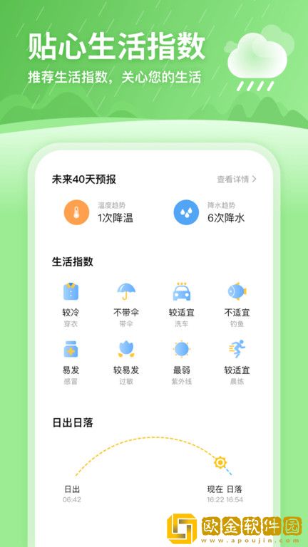 完美天气预报安装