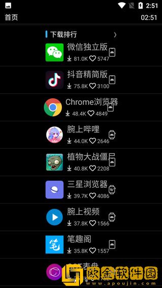 唯趣应用商店最新版