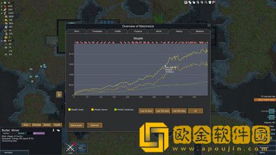 环世界