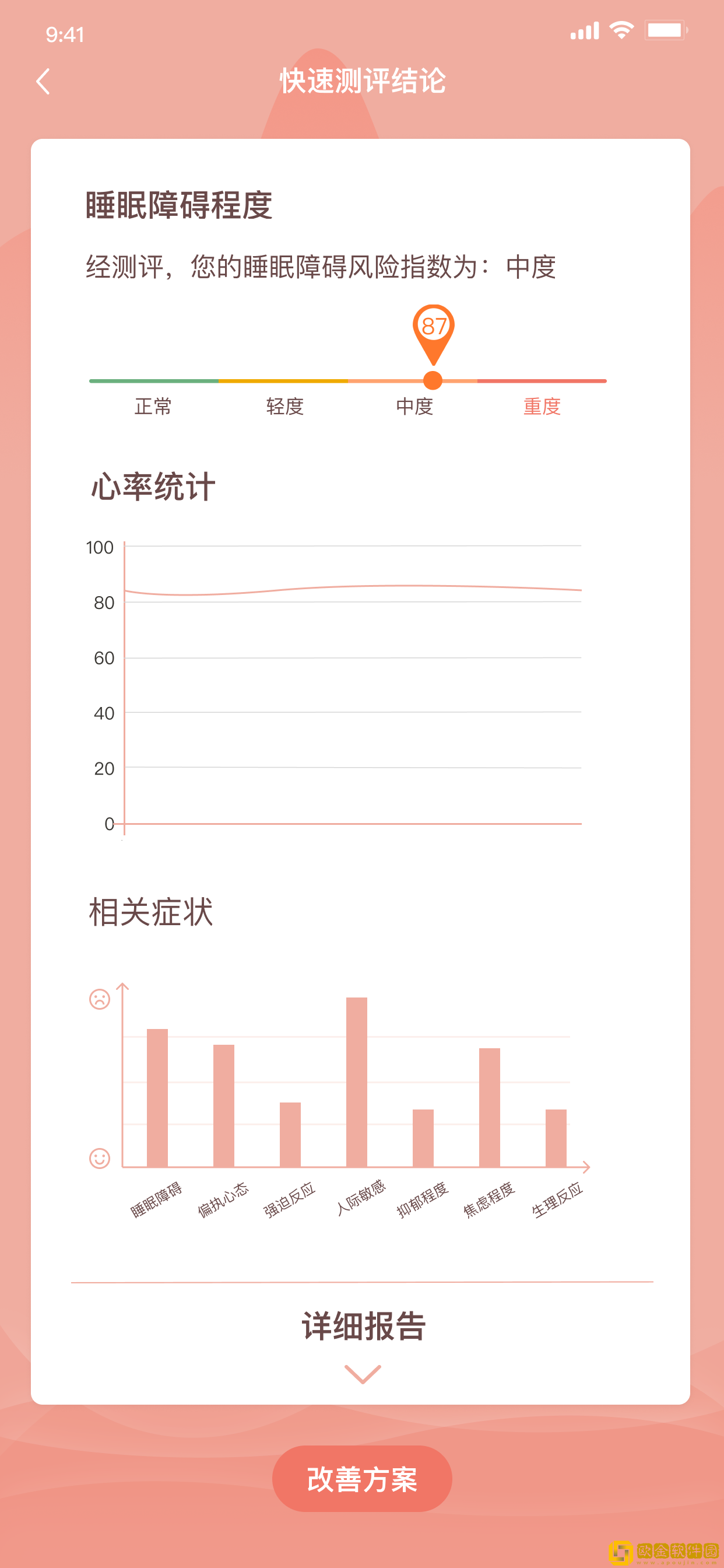 本念