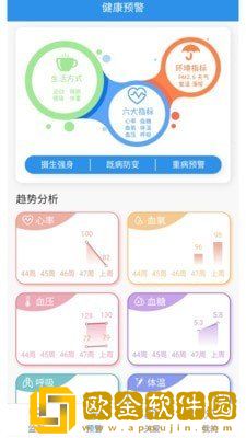 云晖健康