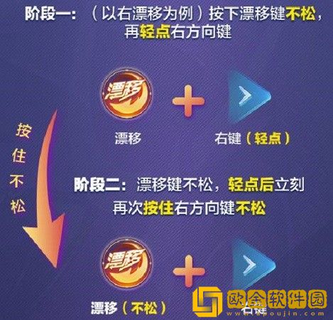 qq飞车手游甩尾漂移怎么做 qq飞车手游甩尾漂移教程