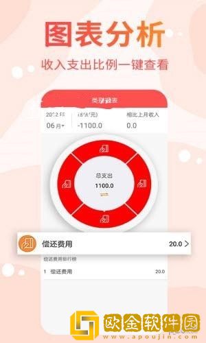 可记app安卓最新版