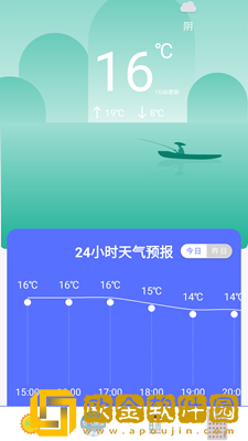 每日天气预报