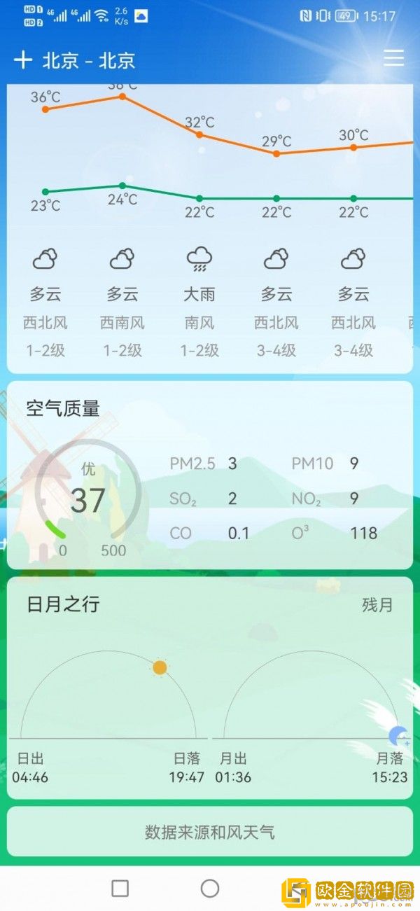 鼎鼎天气
