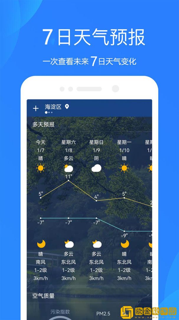 好运天气最新版