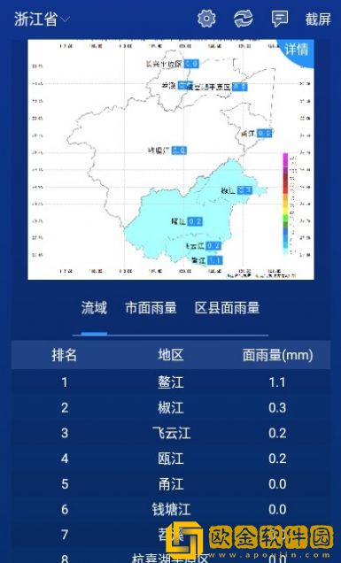 数字气象