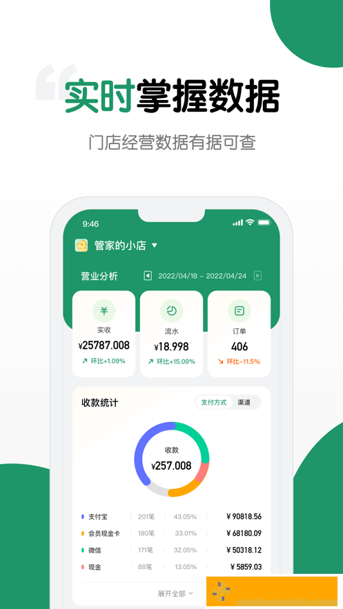 哗管家