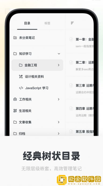 Neatify笔记