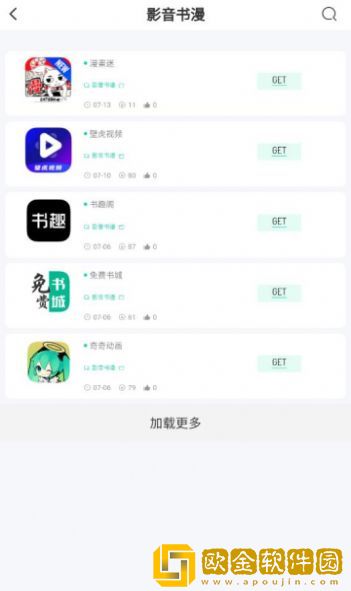 BQB软件库