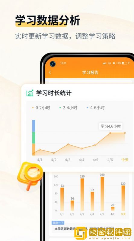 会计职考题库