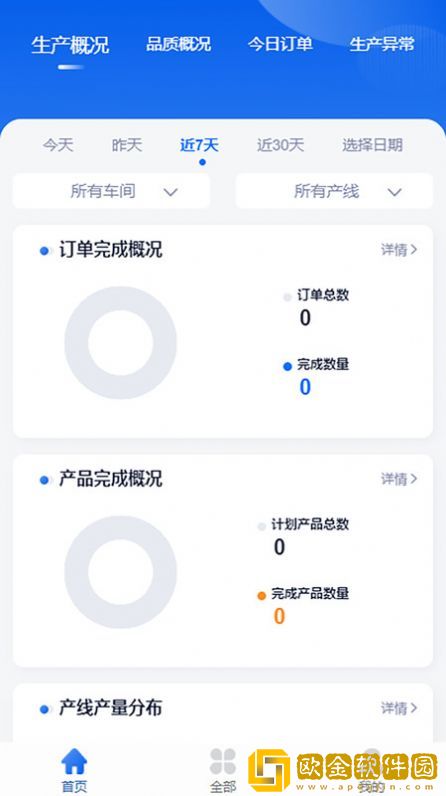 VT MES小家电