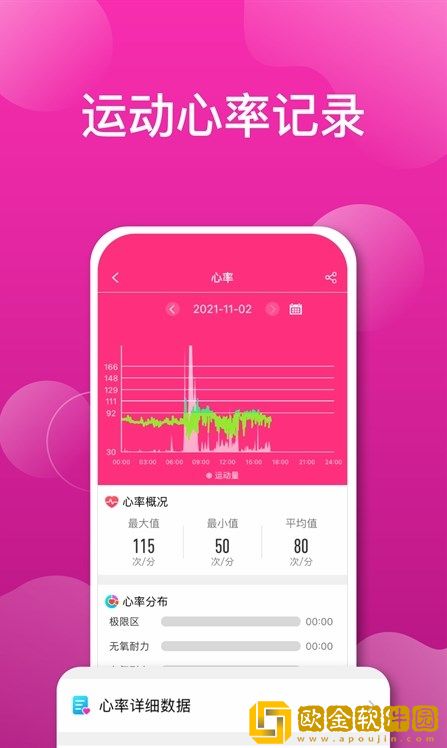VeepooHealth