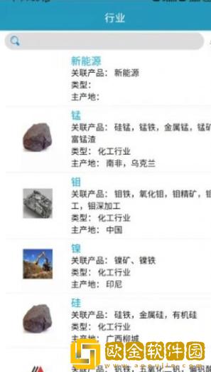 阿族数据
