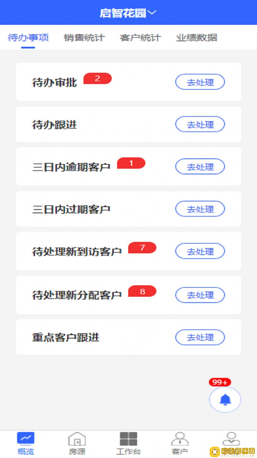 灵狗售楼