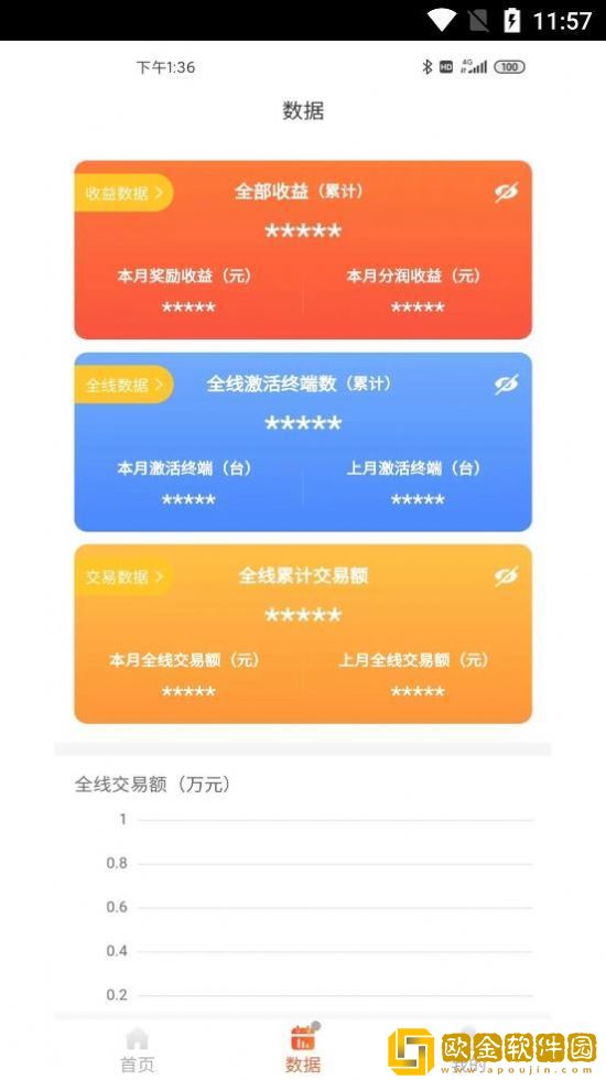 富业通