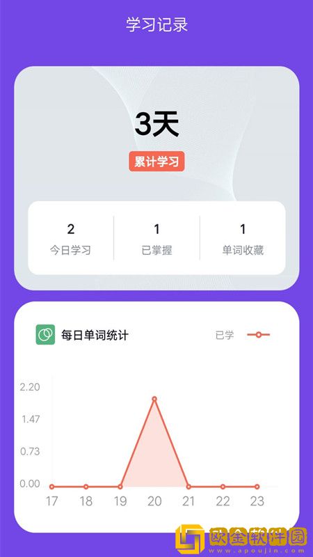 考研记单词
