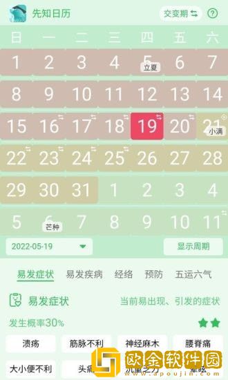 先知日历