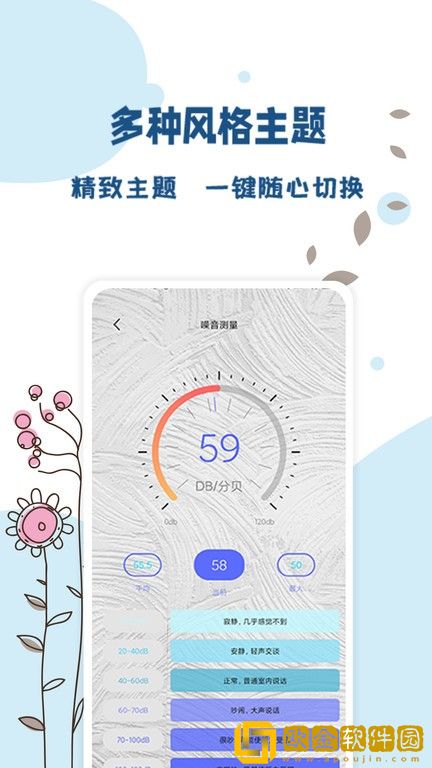 全能温度计