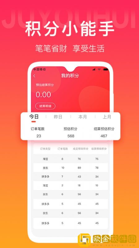 聚尤汇