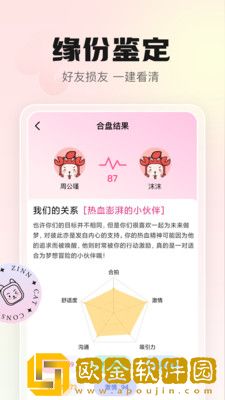 幸喵星座