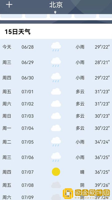 晚晴天气