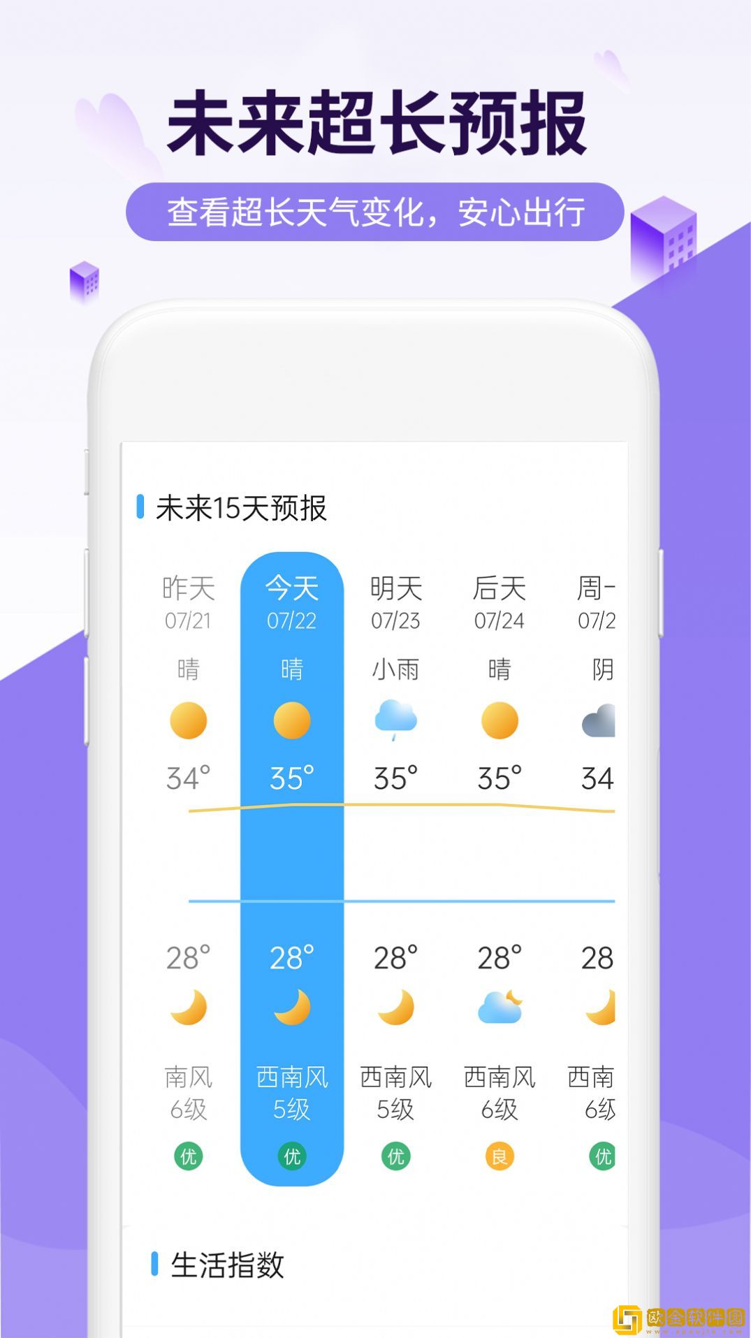 四季好天气
