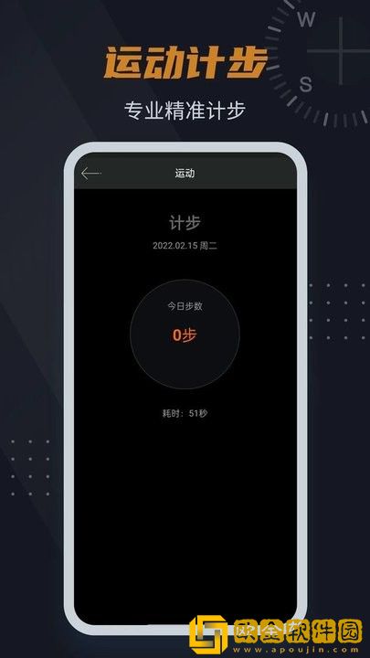 实景指南针