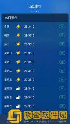 星空气象